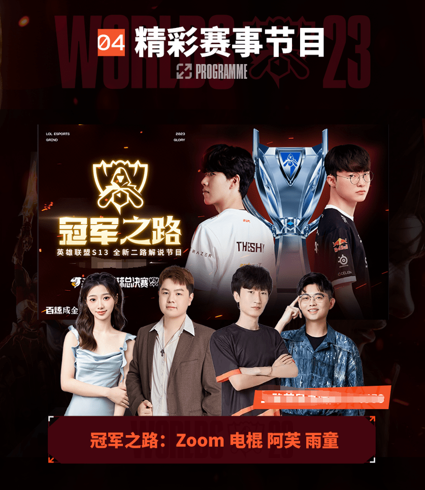 几次成功化