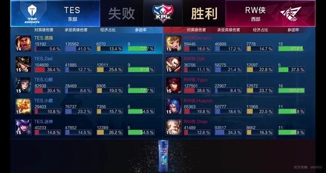 与精确的出 与精确的出