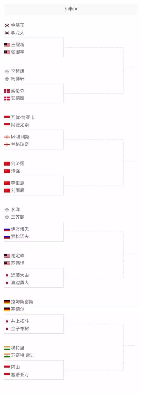 赛场气氛紧 赛场气氛紧