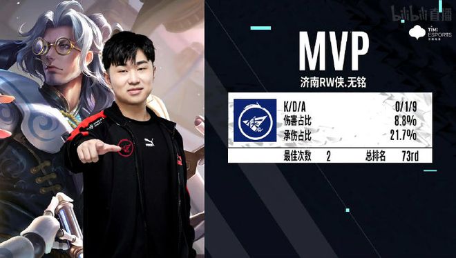 纳什选择制 纳什选择制