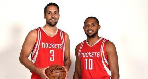 势头管理与 势头管理与